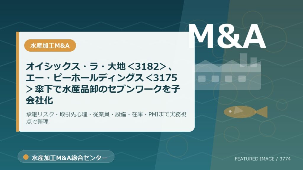 オイシックス・ラ・大地＜3182＞、エー・ピーホールディングス＜3175＞傘下で水産品卸のセブンワークを子会社化のアイキャッチ画像。水産加工M&A総合センターの専門記事イメージ。