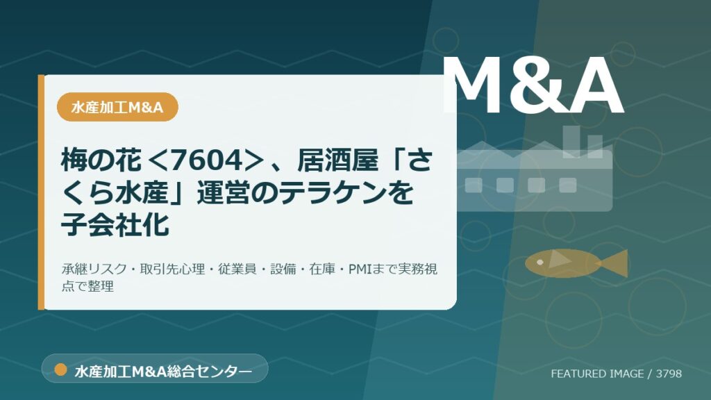 梅の花＜7604＞、居酒屋「さくら水産」運営のテラケンを子会社化のアイキャッチ画像。水産加工M&A総合センターの専門記事イメージ。