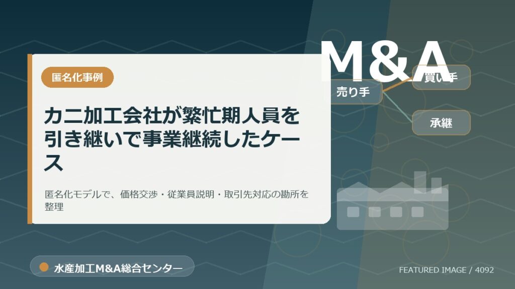 【匿名化想定事例】カニ加工会社が繁忙期人員を引き継いで事業継続したケースのアイキャッチ画像。水産加工M&A総合センターの専門記事イメージ。