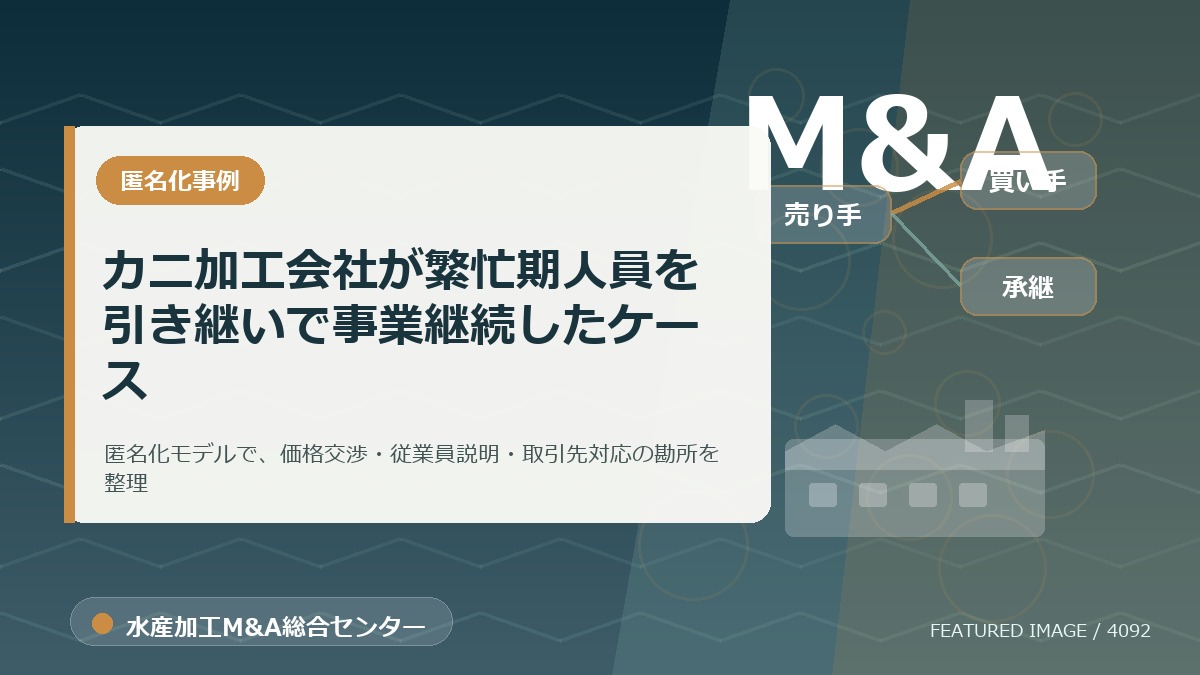 【匿名化想定事例】カニ加工会社が繁忙期人員を引き継いで事業継続したケースのアイキャッチ画像。水産加工M&A総合センターの専門記事イメージ。