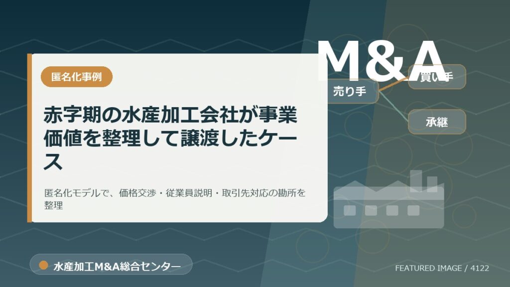 【匿名化想定事例】赤字期の水産加工会社が事業価値を整理して譲渡したケースのアイキャッチ画像。水産加工M&A総合センターの専門記事イメージ。