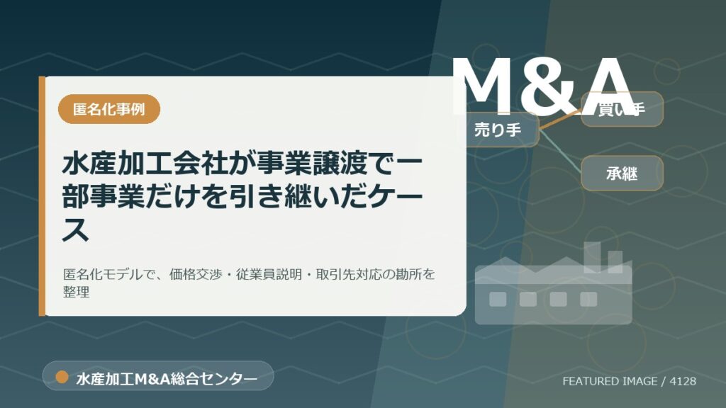 【匿名化想定事例】水産加工会社が事業譲渡で一部事業だけを引き継いだケースのアイキャッチ画像。水産加工M&A総合センターの専門記事イメージ。
