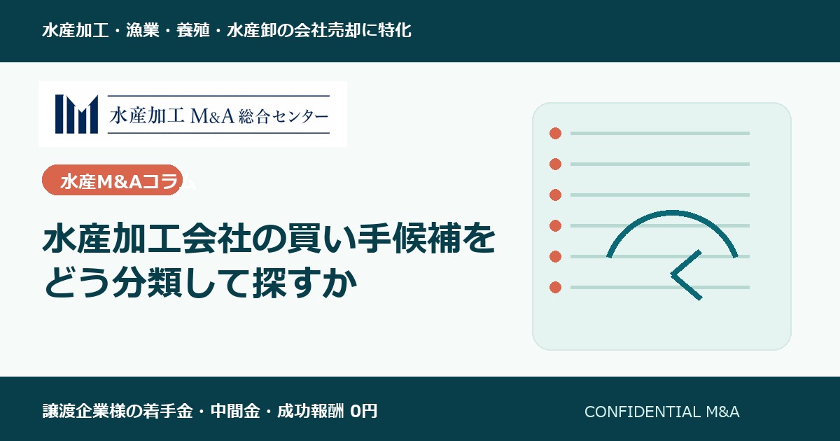 水産加工会社の買い手候補をどう分類して探すか のアイキャッチ画像